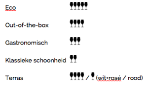 Reyneke_score